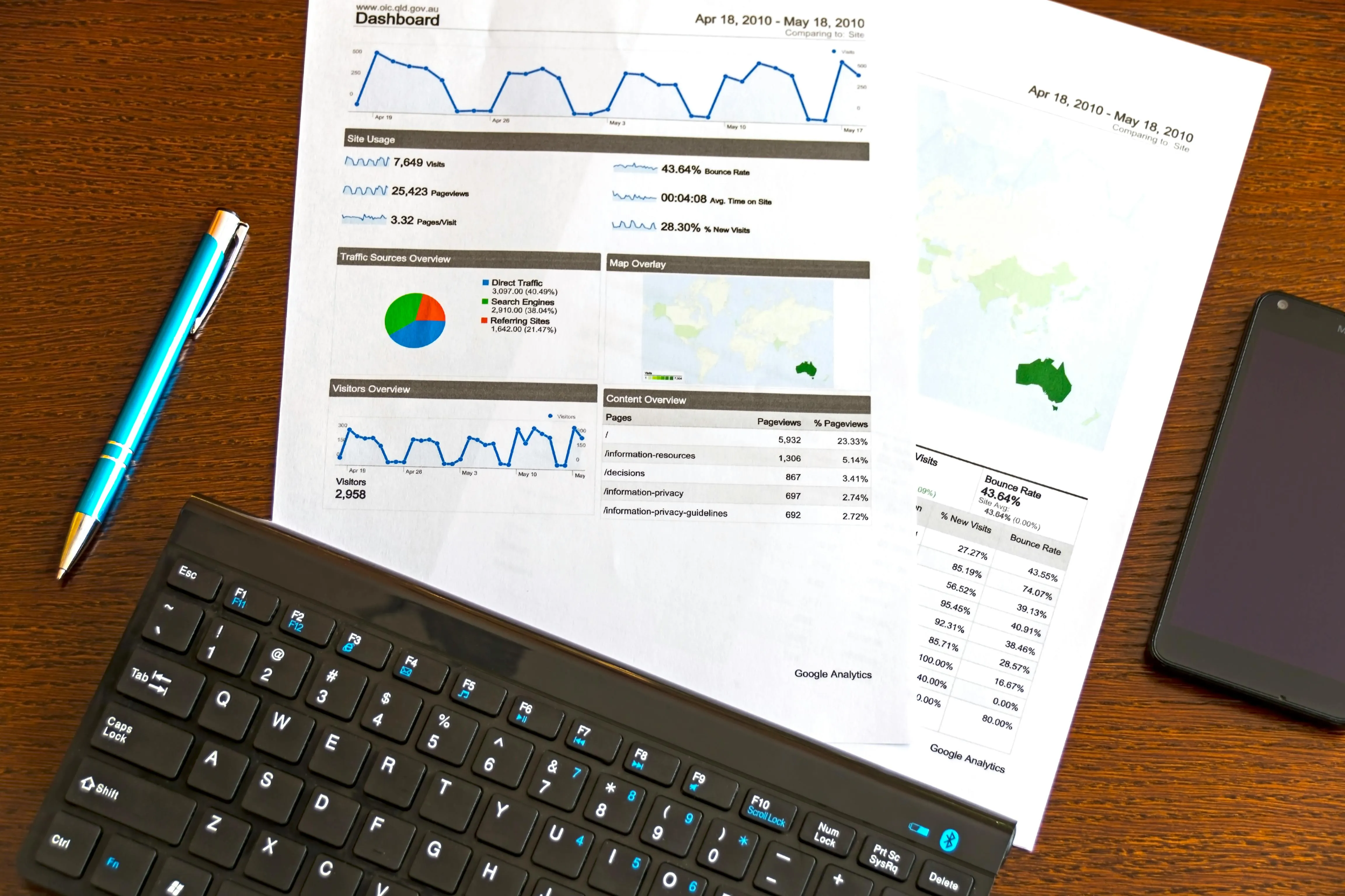 Financial printouts on a desk, the accounting records you are deciding how to manage